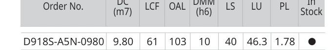 Only the row for D918S-A5N-0980, with its original headers
