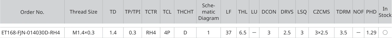 Only the row for ET168-FJN-014030D-RH4, with its original headers
