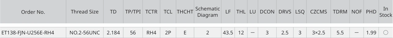 Only the row for ET138-FJN-U256E-RH4, with its original headers