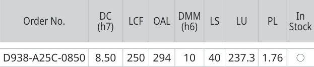 Only the row for D938-A25C-0850, with its original headers