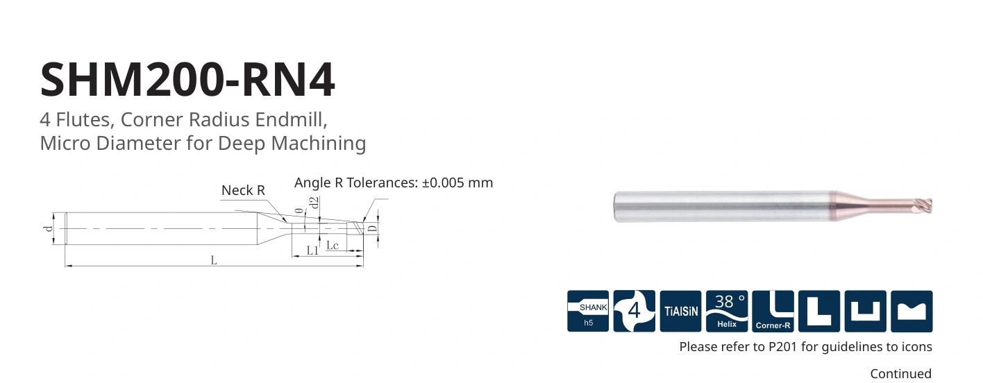 Esquema original aplicable a SHM200-RN4-2-25-0.5-K