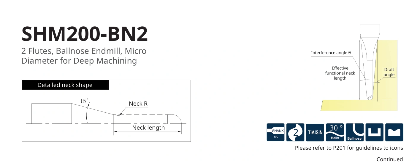 Esquema original aplicable a SHM200-BN2-0.6-2.5-K
