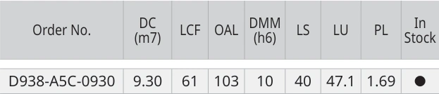 Only the row for D938-A5C-0930, with its original headers