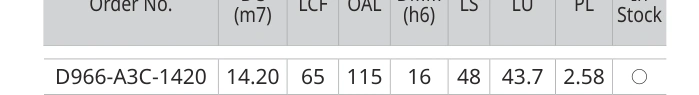 Únicamente la fila de D966-A3C-1420 con sus encabezados originales